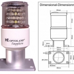 SUPER ESTROBO y FONDEO con LED SAPPHIRE BIDIMENSIONAL - 4 EN 1