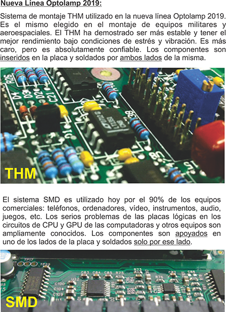 THM-SMD_ESP_site.png